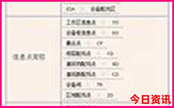 崂山风景区适合老人游玩路线